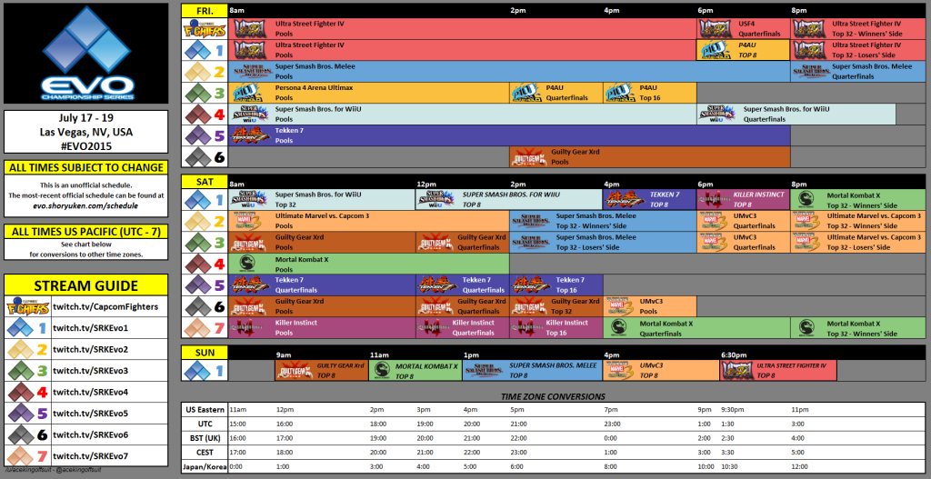 EVO 2015 horario