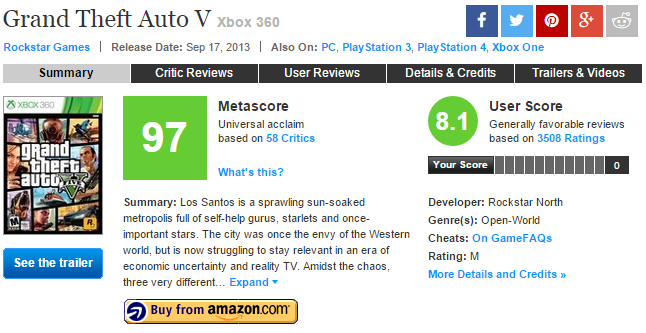 Grand theft auto v metacritic