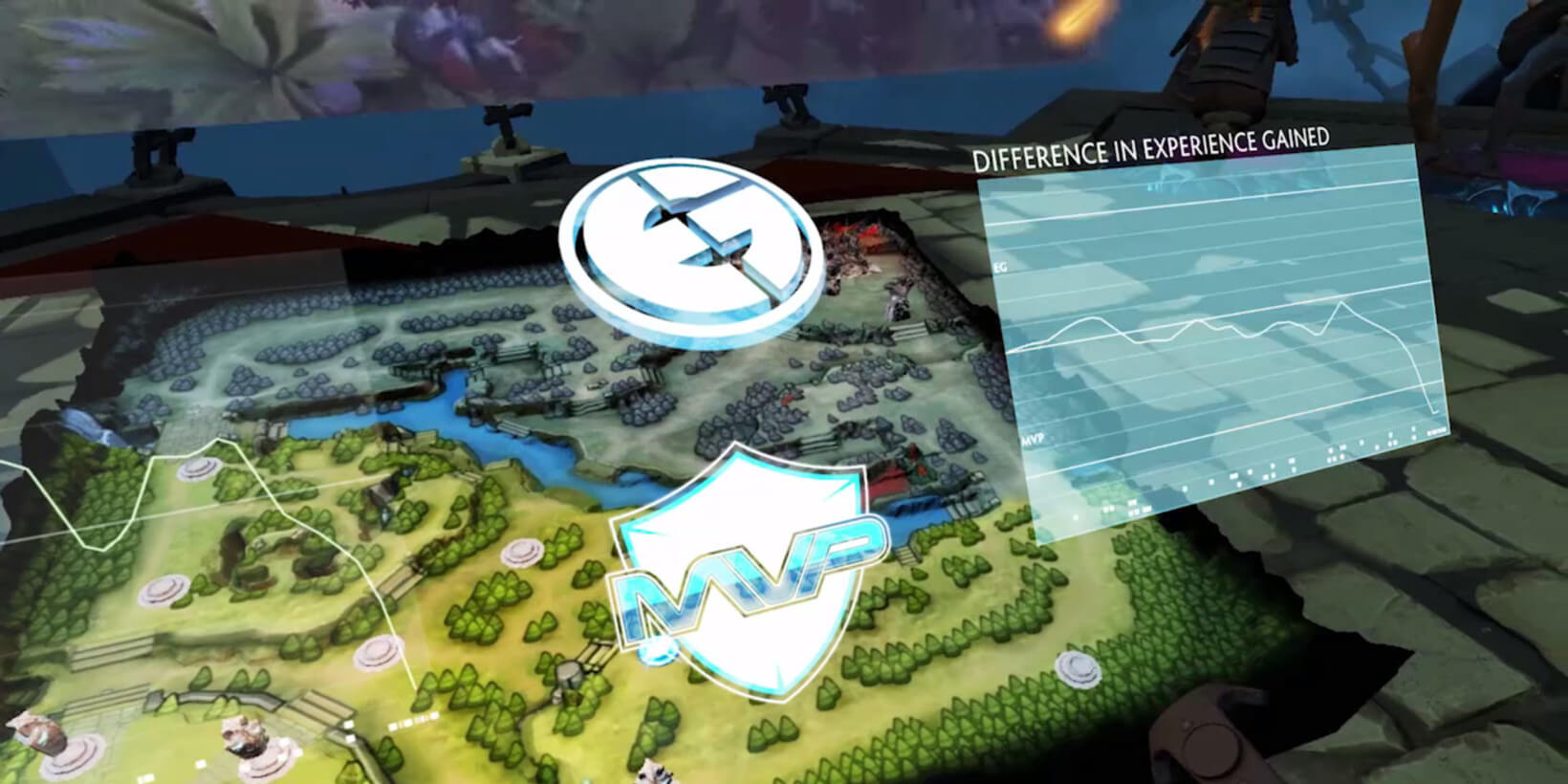 Dota 2 experiencia en realidad virtual