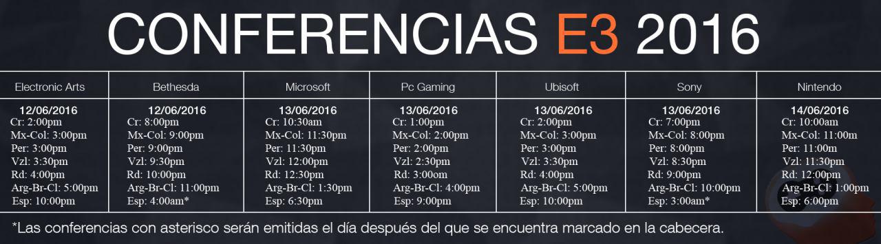 EstadoGamerLA conferencias E3 2016