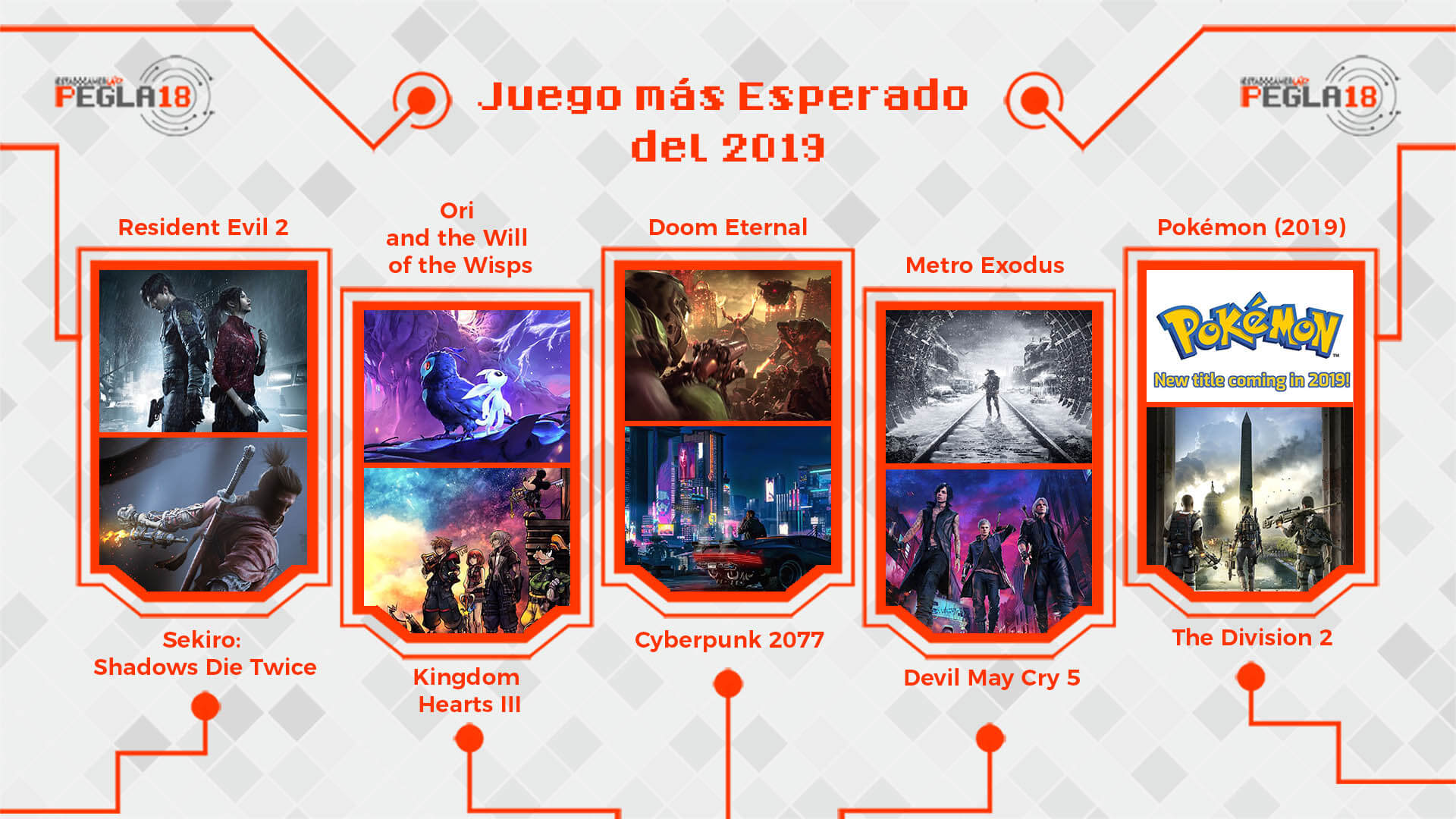 Premios EGLA 2018 Juego más esperado del 2019