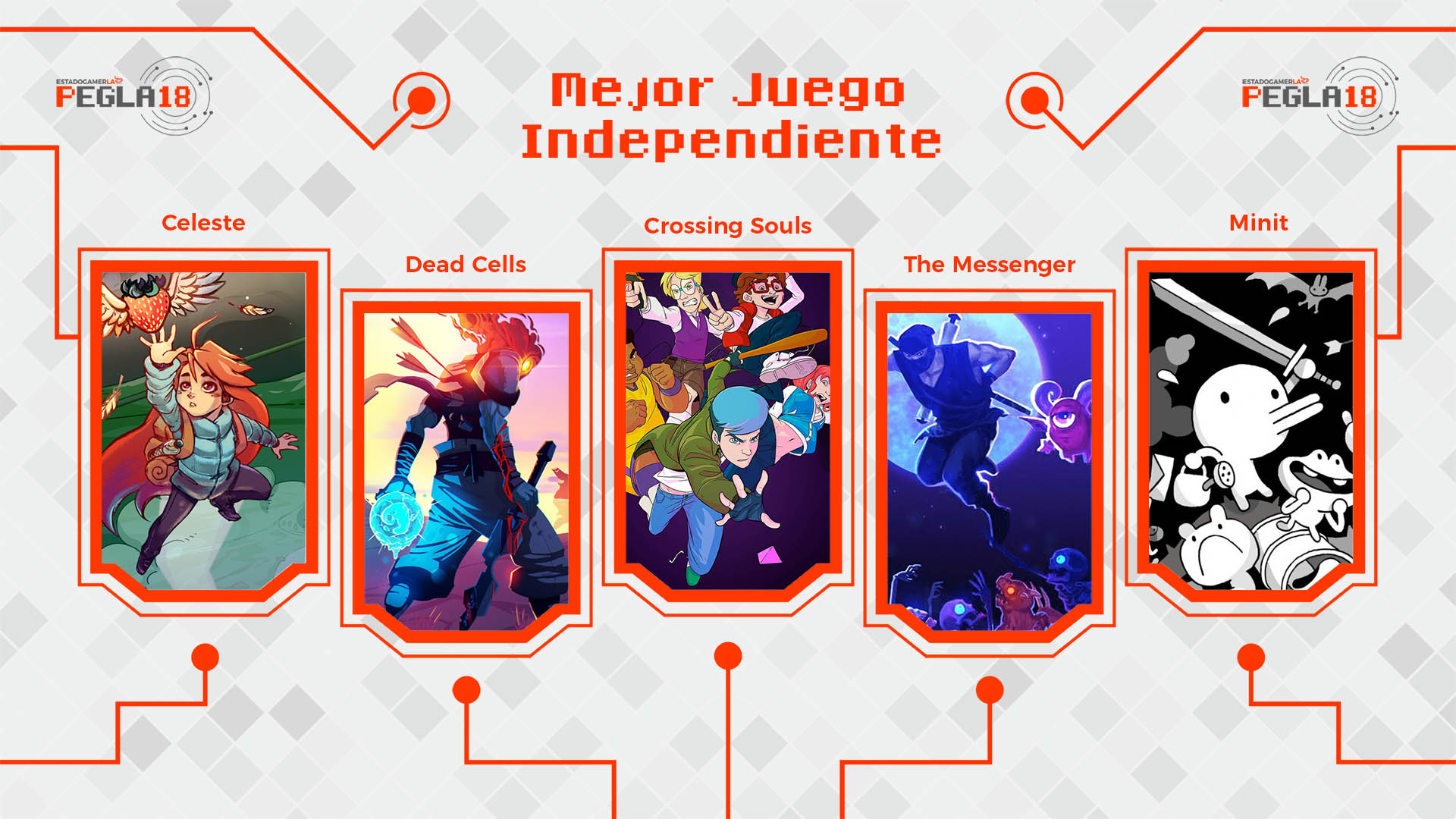 Premios EGLA 2018 Mejor Juego Independiente