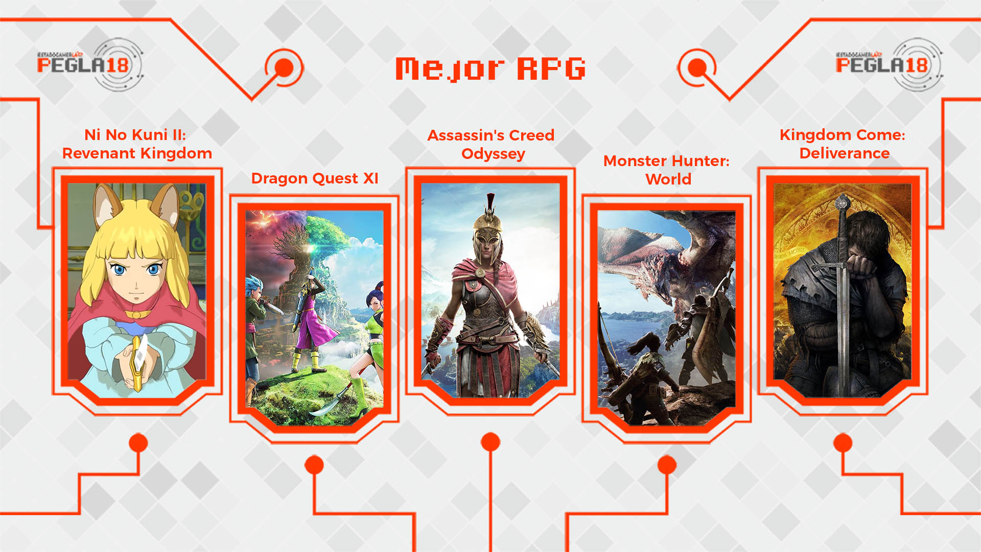 Premios EGLA 2018 Mejor RPG