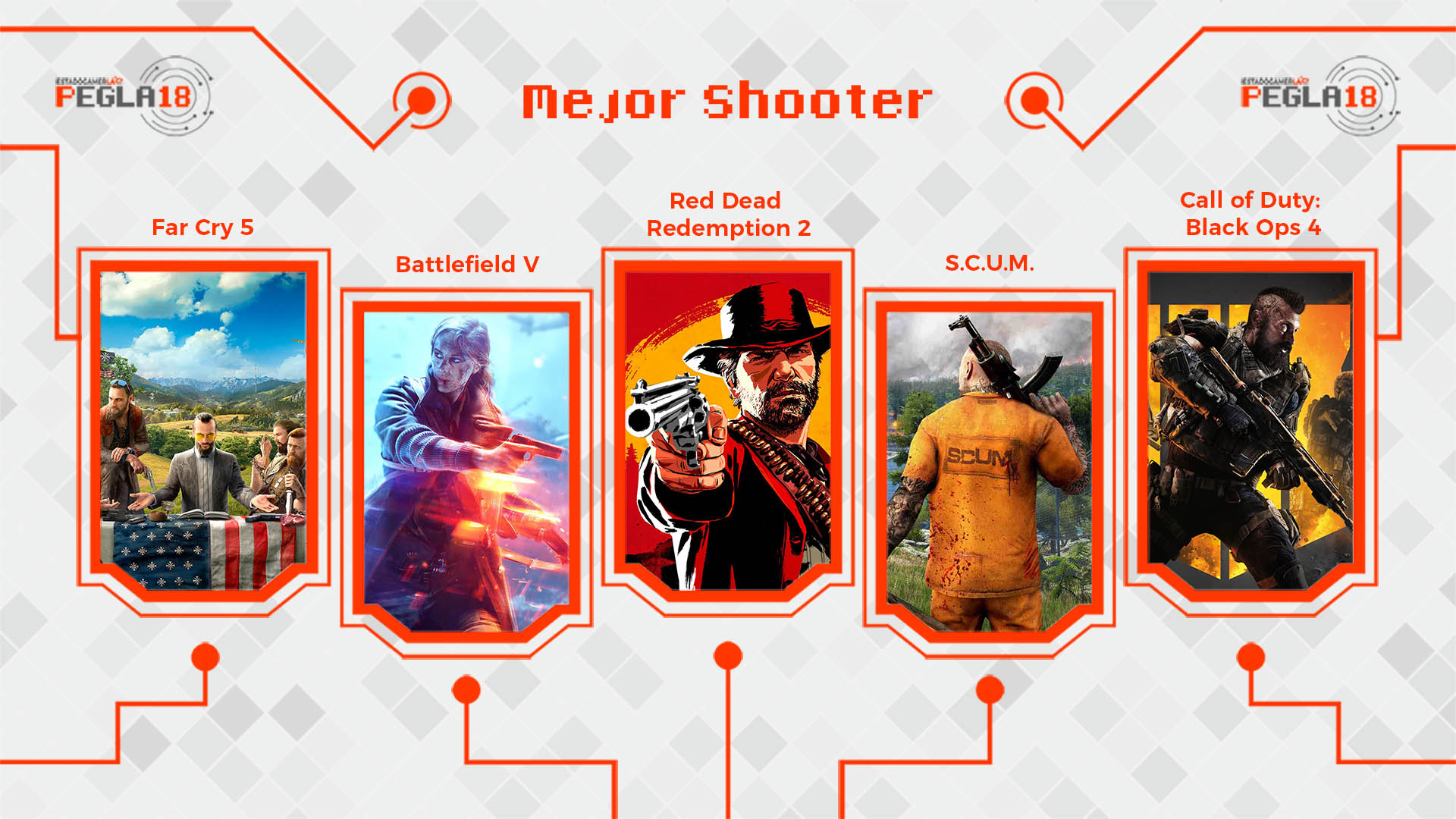 Premios EGLA 2018 Mejor Shooter