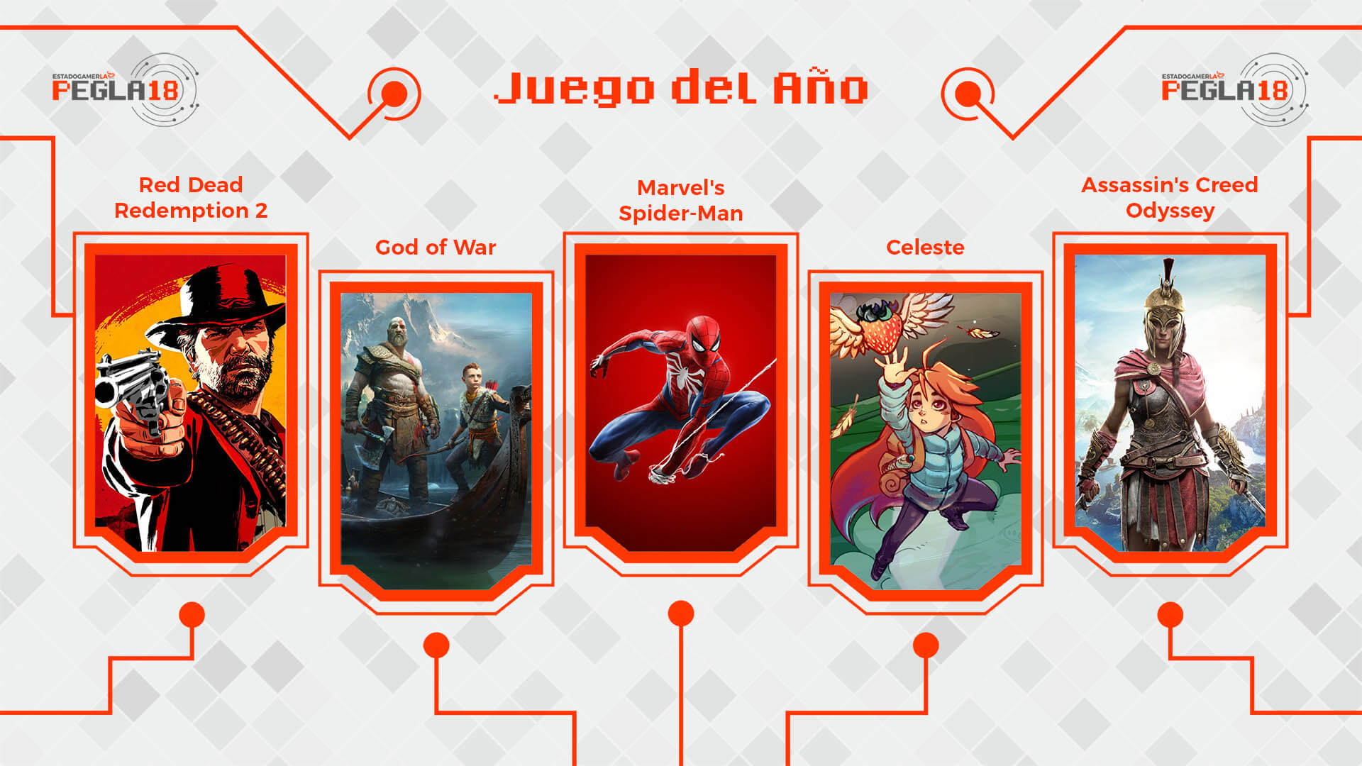 Premios EGLA 2018 Juego del Año